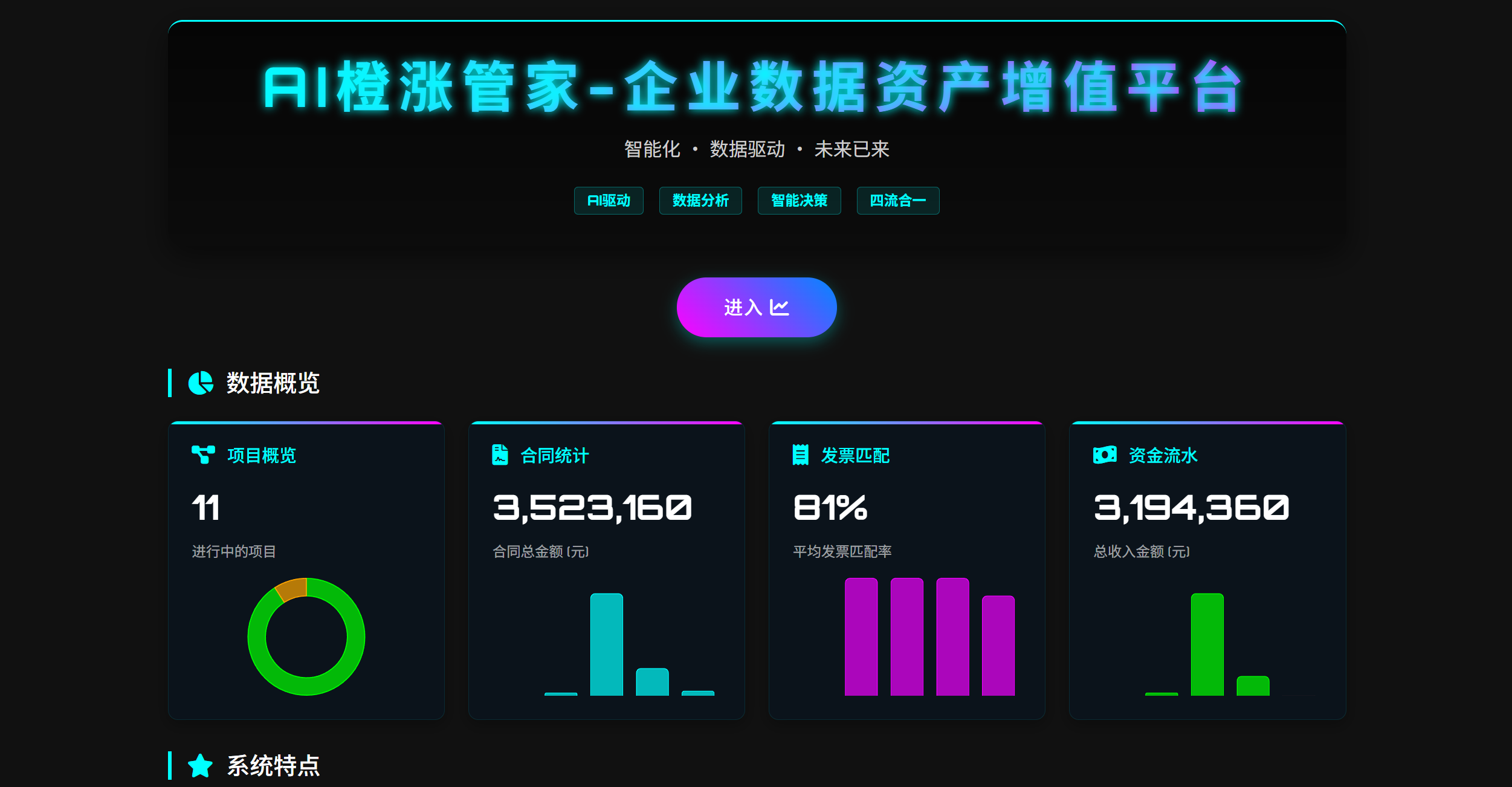 四流合一应用截图